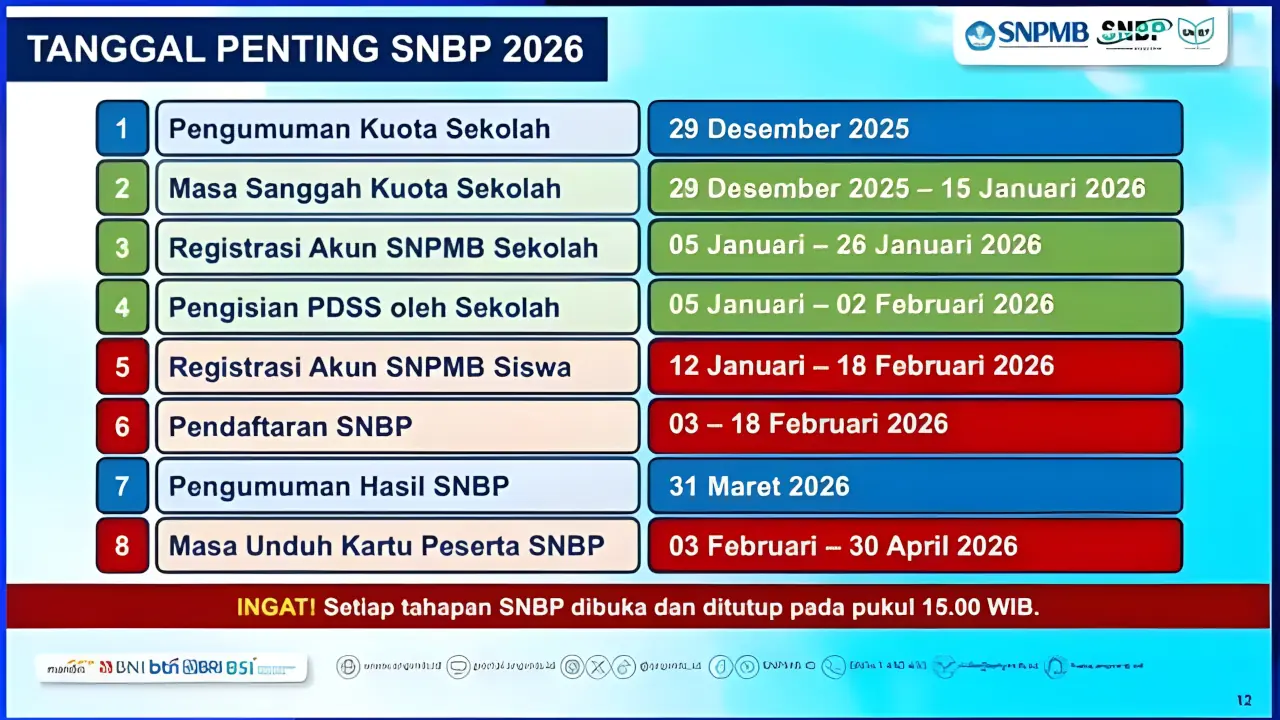 Jadwal SNPMB 2026 Lengkap Dirilis: TKA di SNBP, UTBK Krusial April 2026
