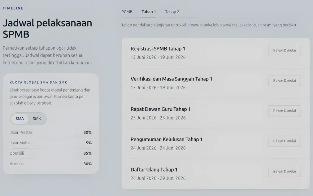 SPMB Jabar 2026 Tahap 1 Dibuka 15 Juni, Cek Syarat NIK
