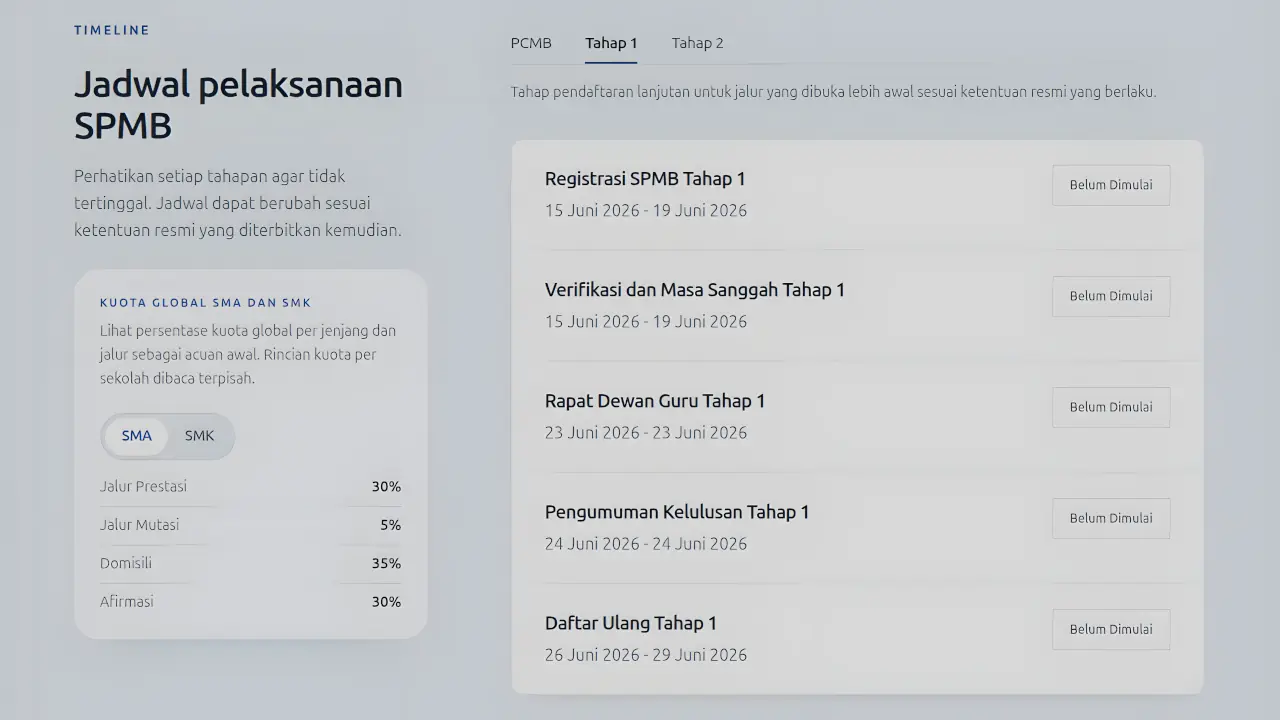 SPMB Jabar 2026 Tahap 1 Dibuka 15 Juni, Cek Syarat NIK