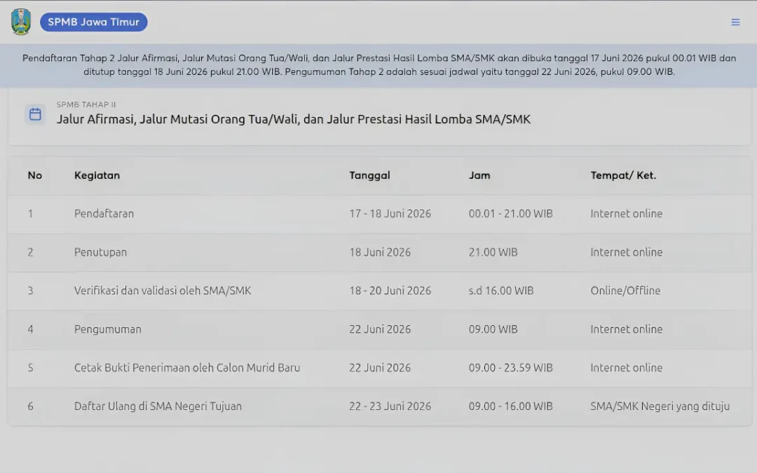 SPMB Jatim 2026 Tahap II Dibuka Hari Ini: Cek Jalur Alternatif